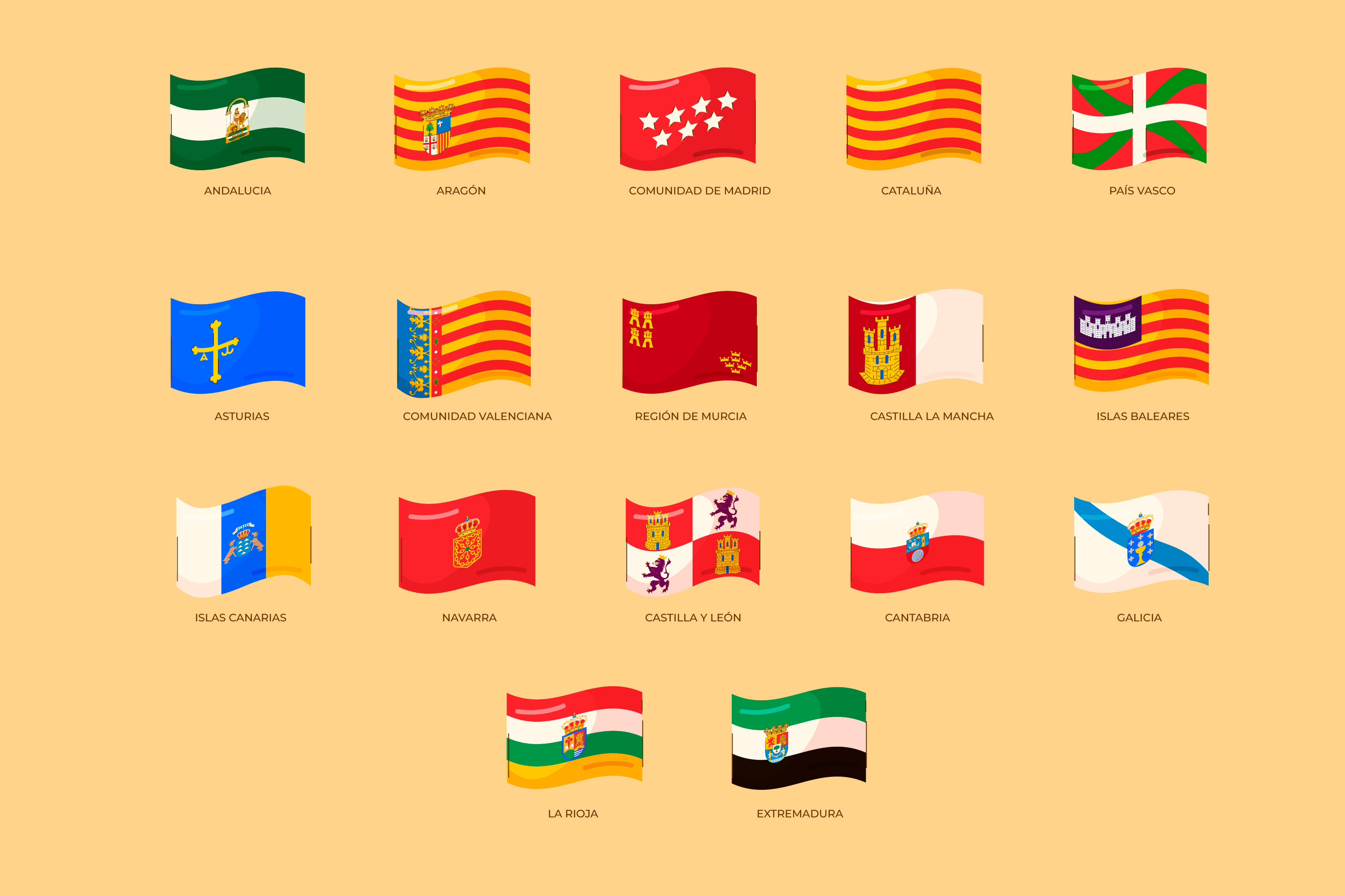 Banderas de las comunidades autónomas españolas