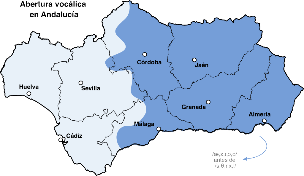 Abertura vocálica